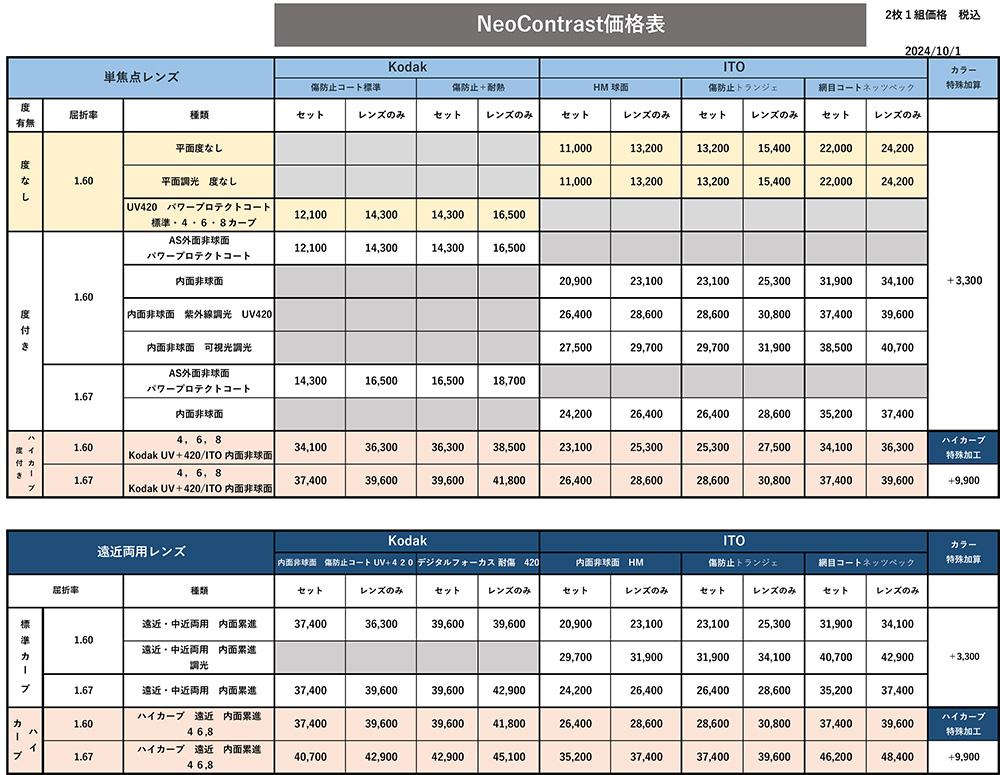 NeoContrast価格表